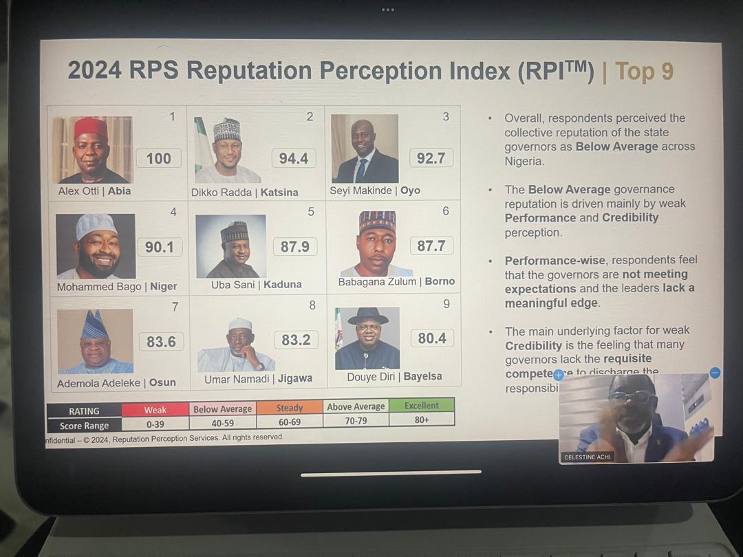 NIPR Governance Report : Adeleke, Makinde, Seven Other Governors Earn Excellent Rating